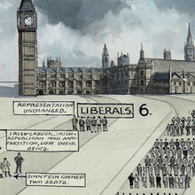 Load image into Gallery viewer, George Horace Davies - Summary of Results of the General Election 1955