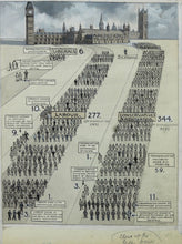 Load image into Gallery viewer, George Horace Davies - Summary of Results of the General Election 1955