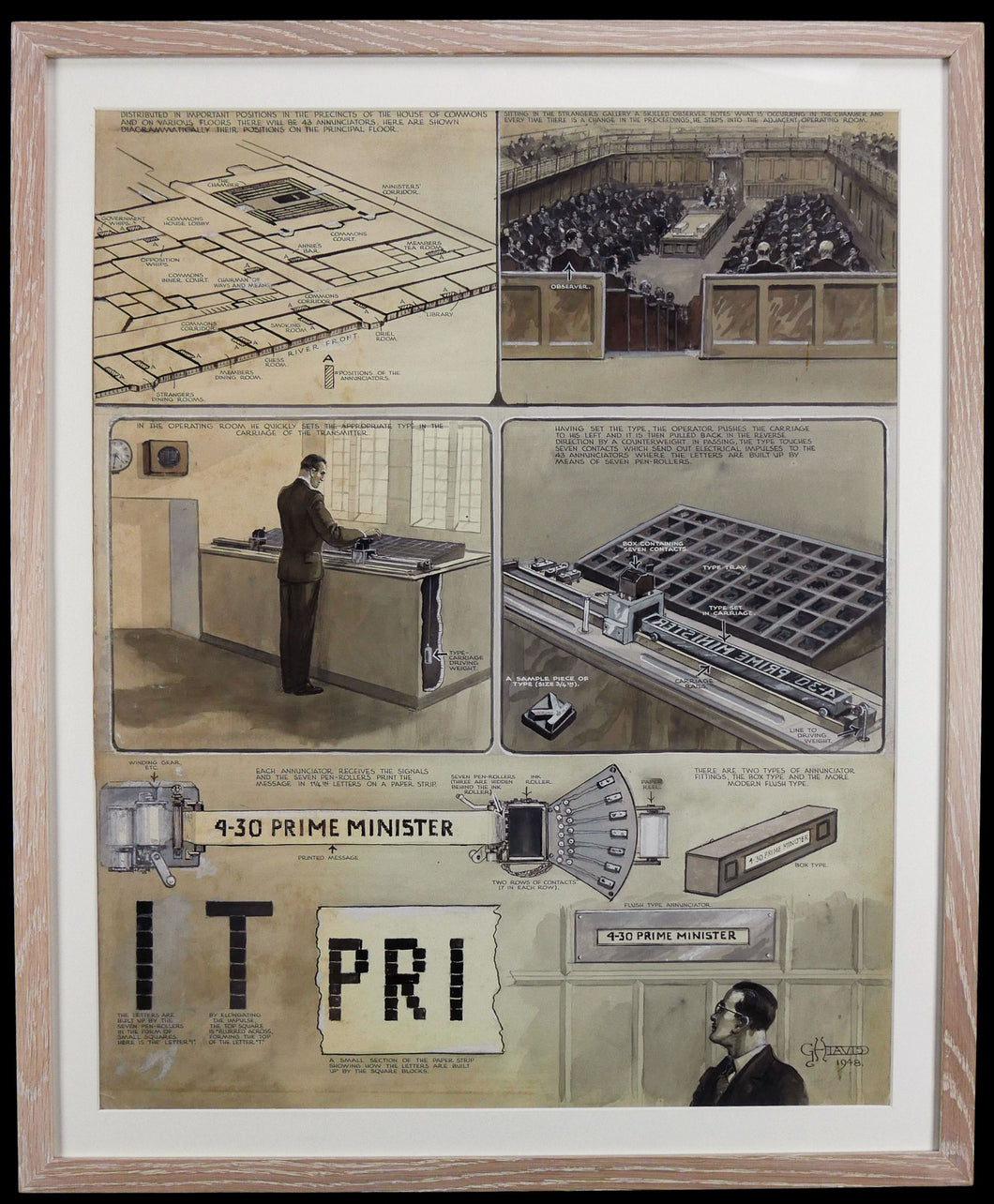 George Horace Davies - Explanation of the Annunciators System, 1949