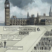 Load image into Gallery viewer, George Horace Davies - Summary of Results of the General Election 1955
